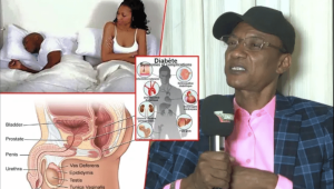 (Vidéo) Traitement chrono de vos problèmes d&rsquo;impuissance et de faiblesse sexuelle avec Dr Abdoulaye Diallo